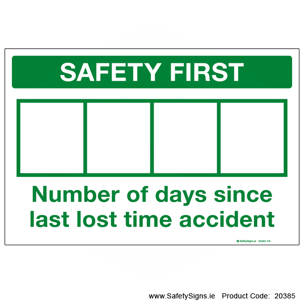 Number of Days Since Last Accident - 20385