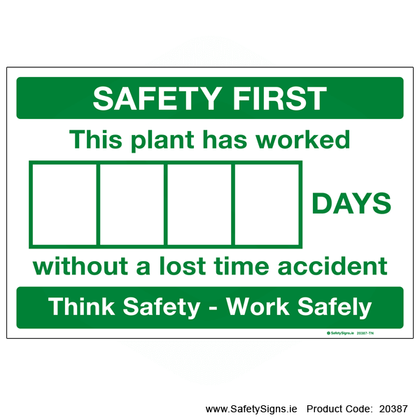 Number of Days Since Last Accident (Plant) - 20387