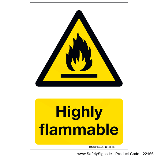 Highly Flammable - 22166