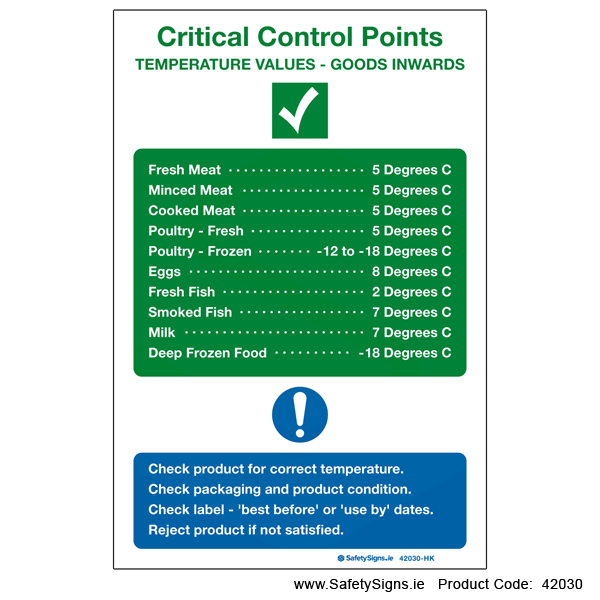 Critical Control Points - 42030