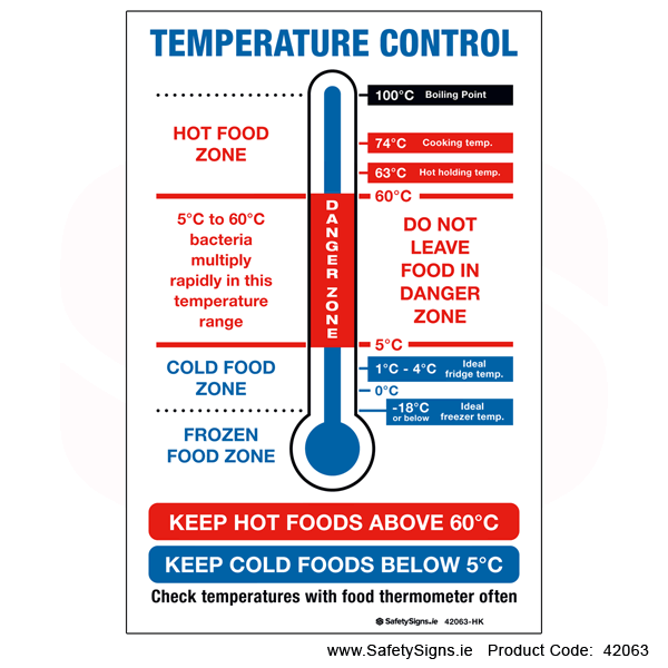 Temperature Control - 42063