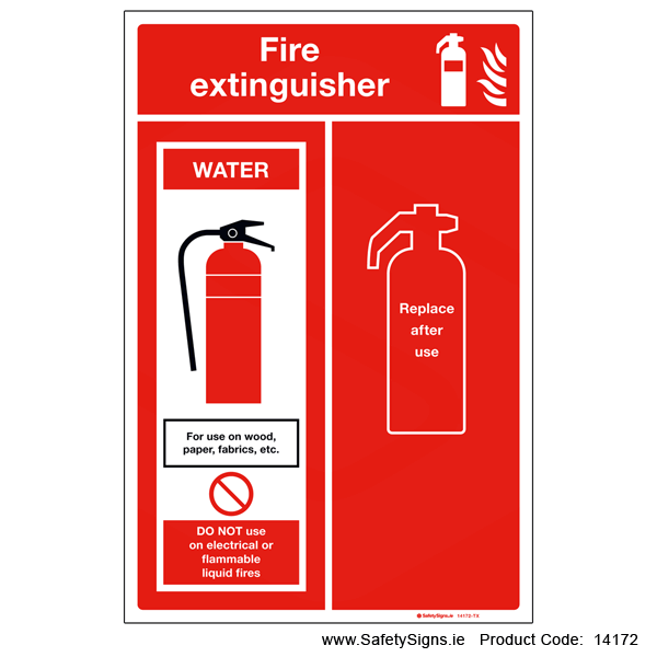 Extinguisher Location Panel - Water - 14172