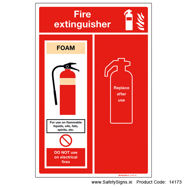 Extinguisher Location Panel - Foam - 14173