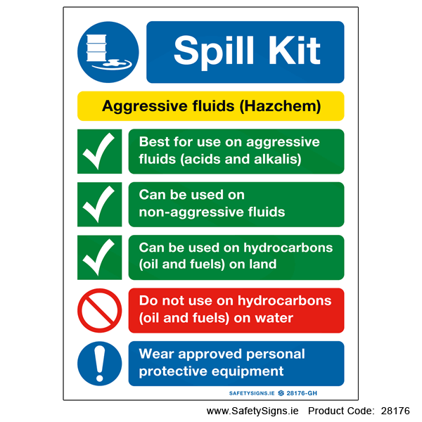 Spill Kit - Aggressive Fluids - 28176