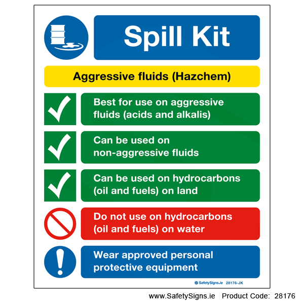 Spill Kit - Aggressive Fluids - 28176
