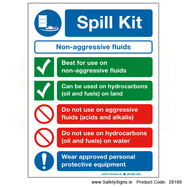 Spill Kit - Non-Aggressive Fluids - 28180