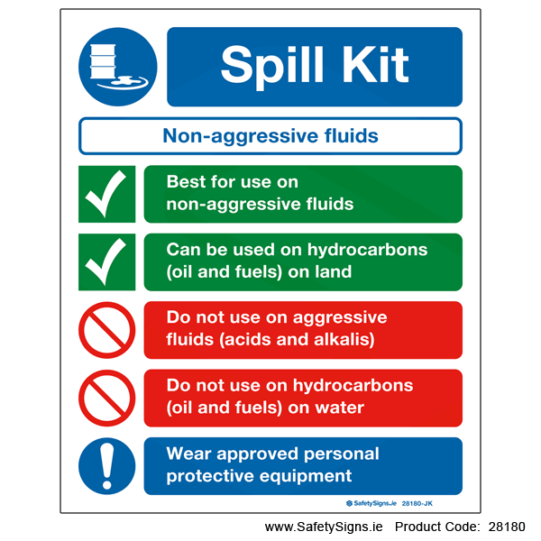 Spill Kit - Non-Aggressive Fluids - 28180