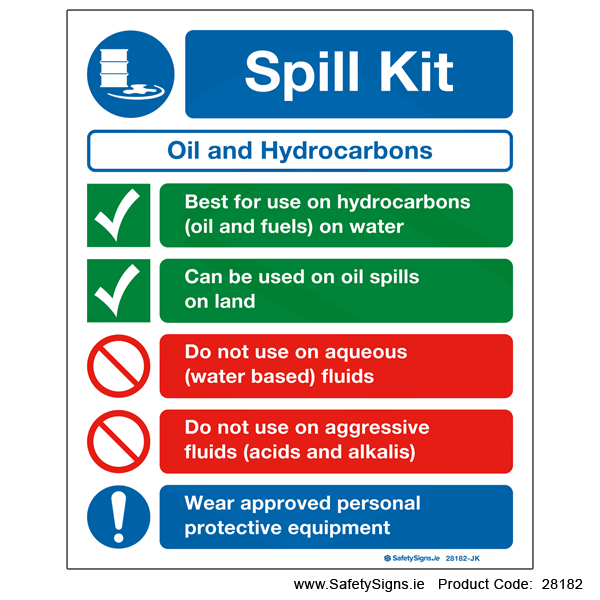 Spill Kit - Hydrocarbons - 28182