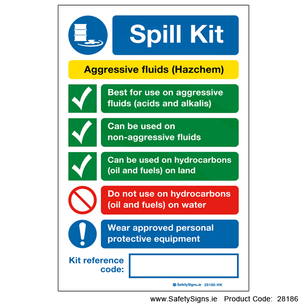 Spill Kit - Aggressive Fluids - 28186