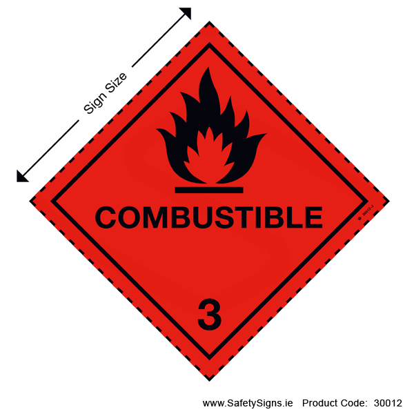 Class 3 - Combustible - 30012