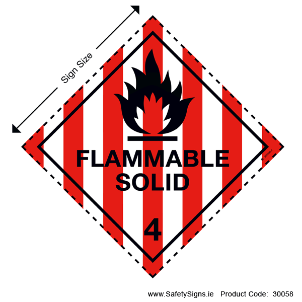 Class 4.1 - Flammable Solid - 30058